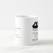 Mug Python Code-Votre mère était un hamster (Centre)