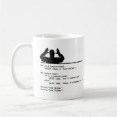 Mug Python Code-Votre mère était un hamster (Gauche)