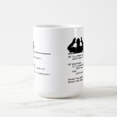 Mug Python Code-Votre mère était un hamster (Centre)