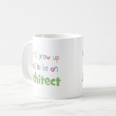 Mug Quand je grandis l'architecte (Devant gauche)