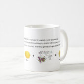 Mug quand la vie donne des citrons (Devant droit)