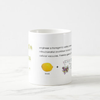 Mug quand la vie donne des citrons