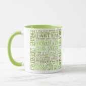 Mug Quartiers verts de New York (Gauche)