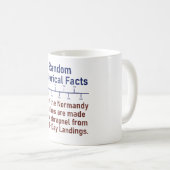 Mug Quatre Pour Cent Des Plages De Normandie - Histoir (Devant droit)