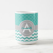 Mug Quatrefoil turquoise Grey Chevron (Centre)