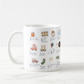 Mug Que les choses soient gracieuses pour la gratitude (Gauche)