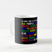 Mug Quelle est ma couleur ? (Devant gauche)