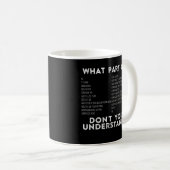 Mug Quelle partie de Ne comprenez-vous pas ? Machinist (Devant droit)