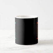 Mug Quelle partie de vous ne comprend pas les mathémat (Centre)