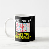 Mug Quelle Partie De Vous Ne Comprenez Pas_ Drôle De H (Gauche)