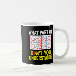 Mug Quelle Partie De Vous Ne Comprenez Pas_ Drôle De H