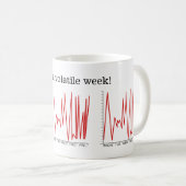 Mug Quelle semaine volatile ! (Devant droit)