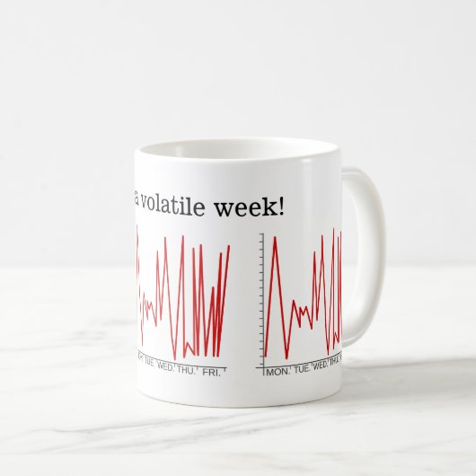 Mug Quelle semaine volatile ! (Devant droit)