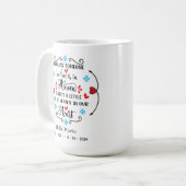 Mug Quelqu'un au mémorial du Ciel (Devant gauche)