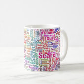 Mug Question Apprendre Nuage MotssTexte Motif Message (Devant droit)