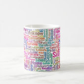 Mug Question Apprendre Nuage MotssTexte Motif Message (Centre)
