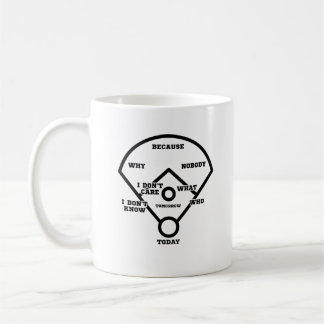 Mug Qui est allumé premier ? Carte de mise en place de