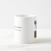 Mug Qui veut le café ? (Centre)