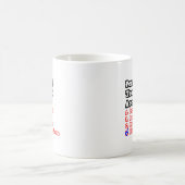 Mug Quiz du formateur personnel (Centre)