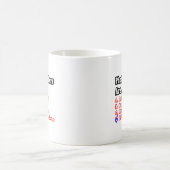 Mug Quiz du photographe...Plaisanterie (Centre)