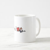 Mug R est pour Red Panda (Devant droit)