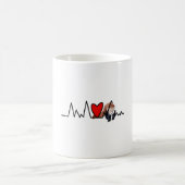 Mug R est pour Red Panda (Centre)