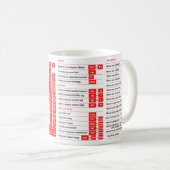 Mug Raccourci Excel, Cadeau pour directeur Feuille de  (Devant droit)