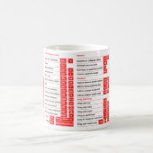 Mug Raccourci Excel, Cadeau pour directeur Feuille de  (Centre)