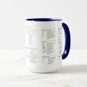 Mug Raccourcis clavier de l'éditeur Vi (Devant droit)