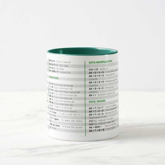 Mug Raccourcis Excel (Centre)