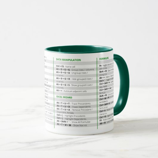 Mug Raccourcis Excel (Devant droit)