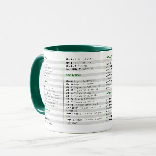 Mug Raccourcis Excel (Devant gauche)