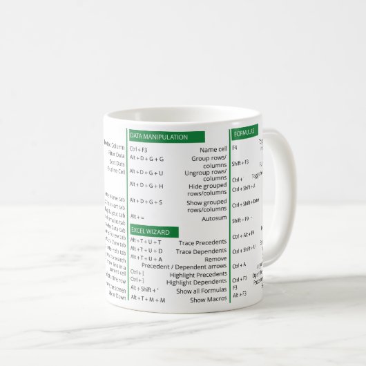 Mug Raccourcis Excel, exciter super raccourci (Devant droit)
