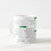 Mug Raccourcis Excel, exciter super raccourci (Devant gauche)