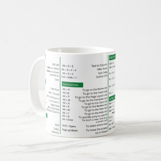 Mug Raccourcis Excel, exciter super raccourci (Devant gauche)