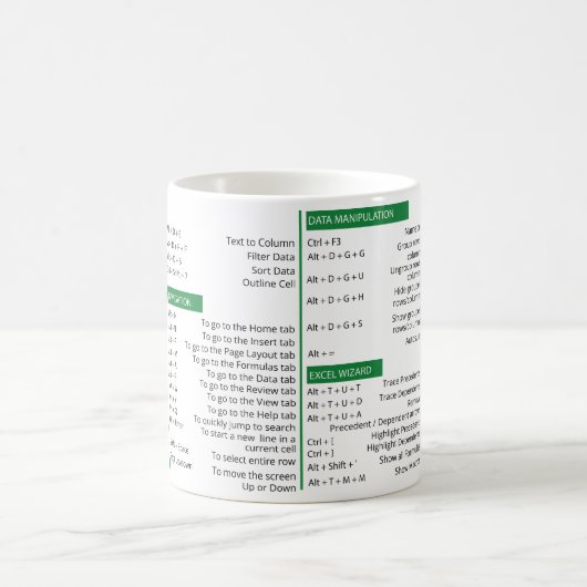 Mug Raccourcis Excel, exciter super raccourci (Centre)