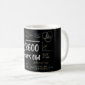 Mug Racine carré de 3600 60e anniversaire 60 ans Cadea (Devant droit)