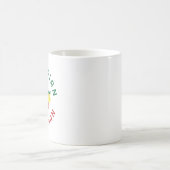 Mug Racines canadiennes (Centre)