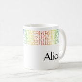 Mug Rainbow Schematica Musique personnalisée (Devant droit)