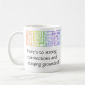 Mug Rainbow Schematica Musique personnalisée (Gauche)