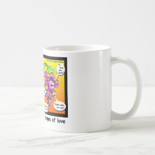 Mug Raisins De Colère, D'Amour, Et De Guerre Dons Amus