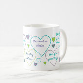 Mug Raisons J'Aime Grand-Mère Personnalisé (Devant droit)