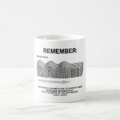 Mug Rappelez-vous : Amplitude de force de vague de (Centre)