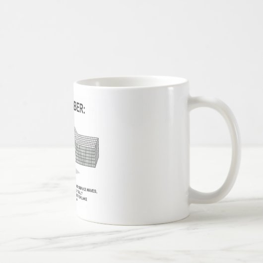 Mug Rappelez-vous : Amplitude de force de vague de (Droite)
