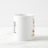 Mug Rappelez-Vous L'Augmentation De La Résistance Anti (Centre)