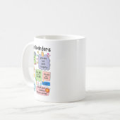 Mug Rappelle Que Vous Êtes Assez Sensibilisé À La Sant (Devant gauche)