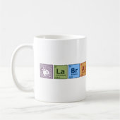 Mug Rat de laboratoire (Gauche)