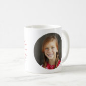 Mug Rayon de Soleil Positivité (Devant droit)