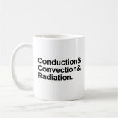 Mug Rayonnement de convection de conduction | Transfer (Gauche)