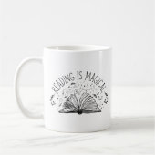 Mug Reading (Gauche)